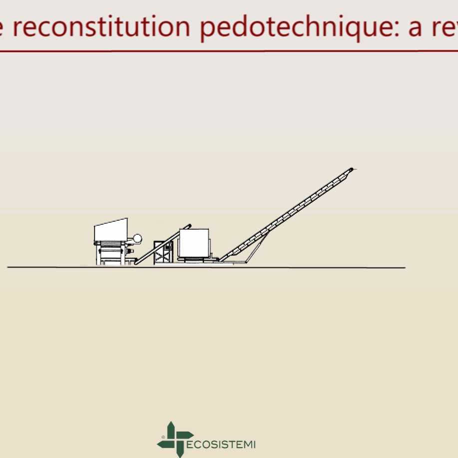 Screenshot 2025 05 26 131548 uai PUBBLICAZIONE VIDEO DI SINTESI SULLE TIPOLOGIE D'INTERVENTO DI RICOSTITUZIONE NEL SITO SCIENCE DIRECT ECOSISTEMI